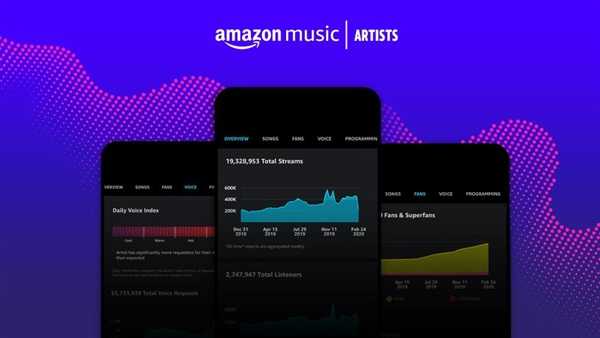 Amazon Music lancia una nuova app per artisti: "Amazon Music for Artists"