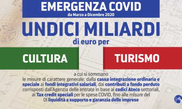 Covid, Franceschini: oltre 11 miliardi di euro per turismo e cultura ‘Settori strategici, nessuno resterà fuori’