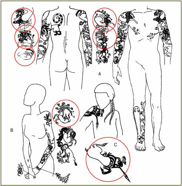 CuriosArte: La maledizione della principessa tatuata