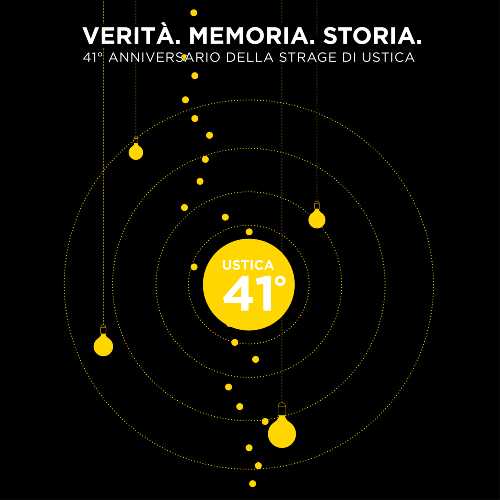 41° ANNIVERSARIO DELLA STRAGE DI USTICA. Attorno al Museo