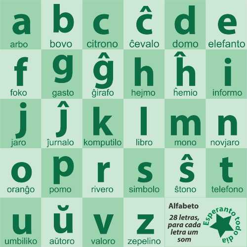 All’Università di Parma due incontri dedicati all’esperanto con il linguista Federico Gobbo