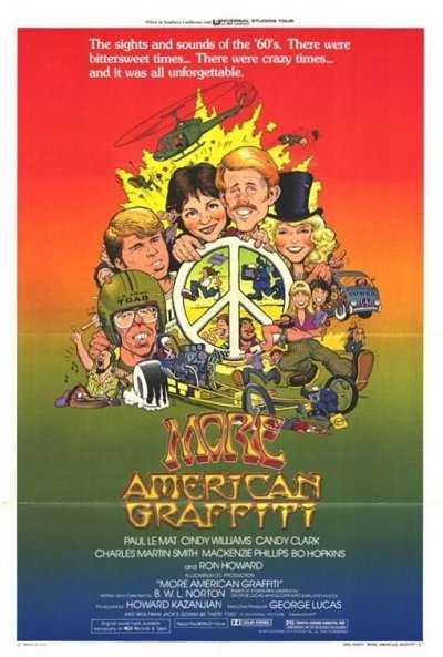 Il film del giorno: "American Graffiti 2" (su Iris) Il film del giorno: "American Graffiti 2" (su Iris)