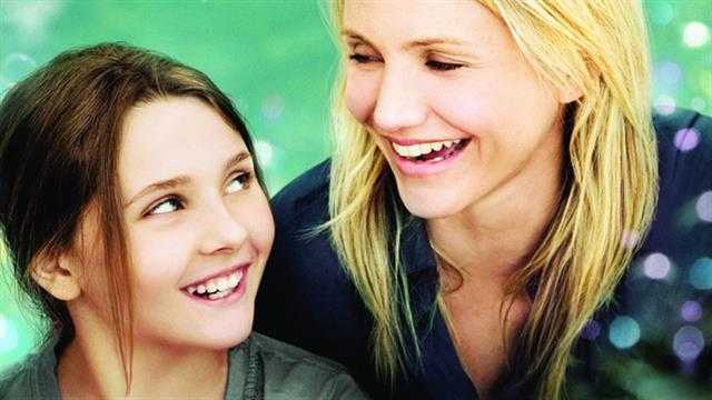 Il film del giorno: "La custode di mia sorella" (su La5)