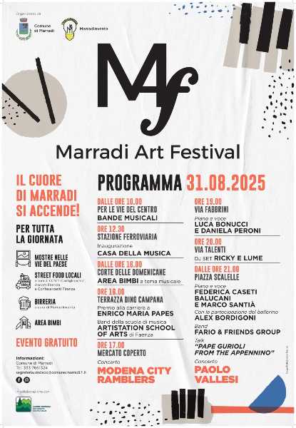 Marradi Art Festival: musica e arte per ricordare Pape Gurioli